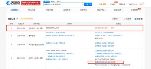 小米瀚星入股铸昊科技 科技领域的技术创新与合作共赢
